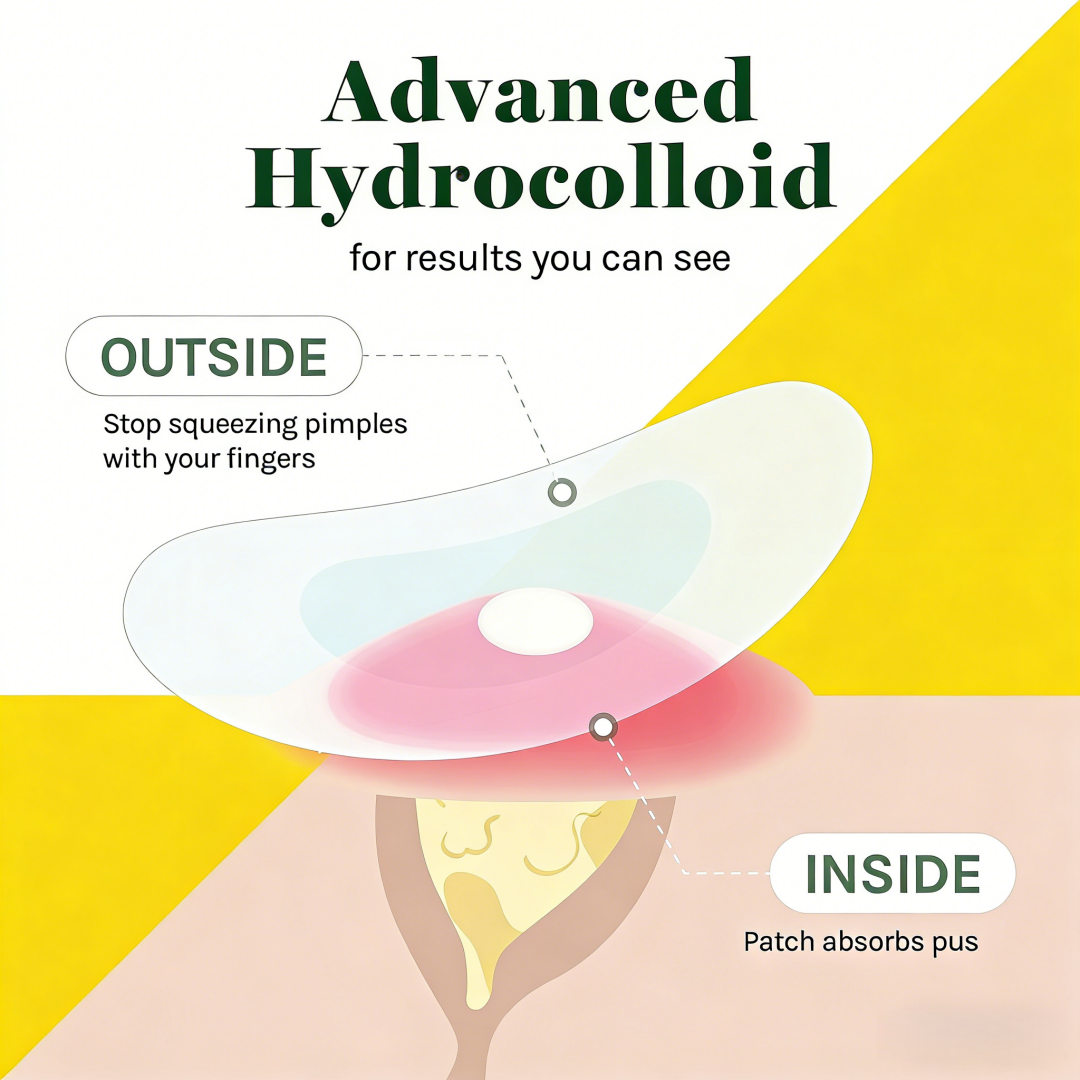 360 Pcs Round Hydrocolloid Acn - Skincare Moisturizer avis et prix