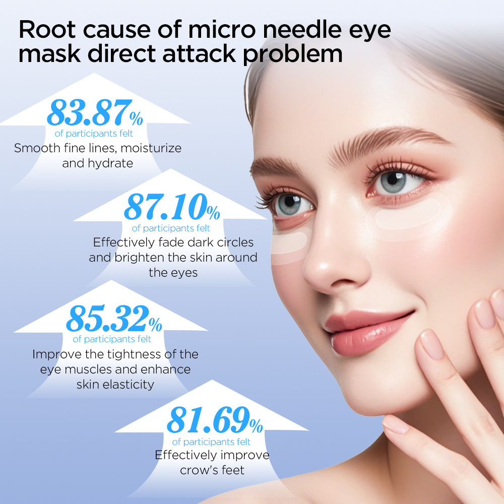 Hyaluronic Acid Microneedle Ey - Skincare Oat avis et prix