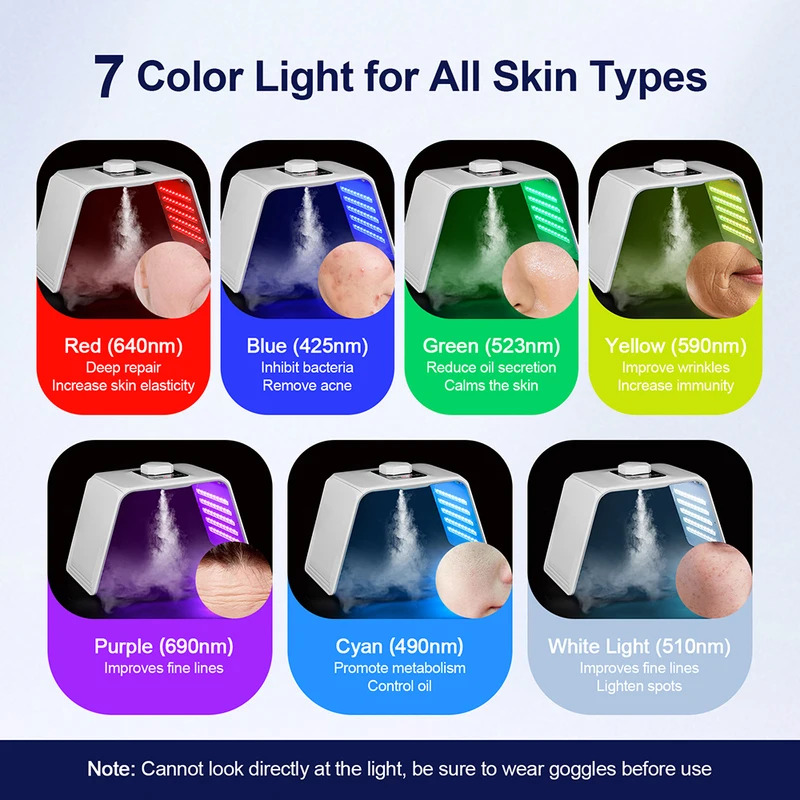 7 Colors LED Photon Beauty Mas - Skincare Moisturizer avis et prix