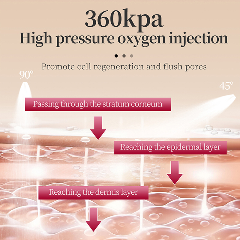 PDRN Salmon DNA Serum Copper P - Skincare Glowing avis et prix
