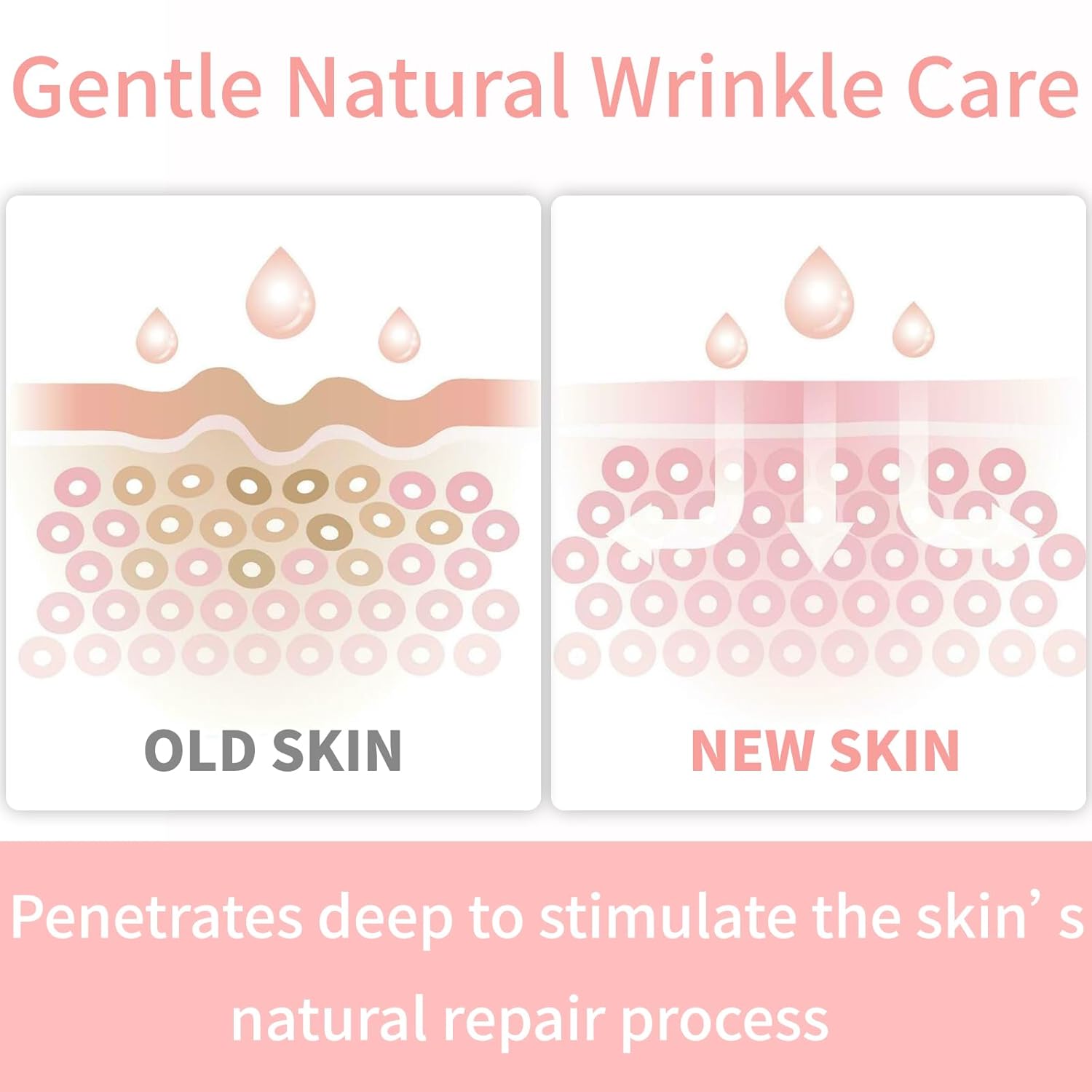 Reusable Silicone Patches Fore - Skincare Glad2Glow avis et prix