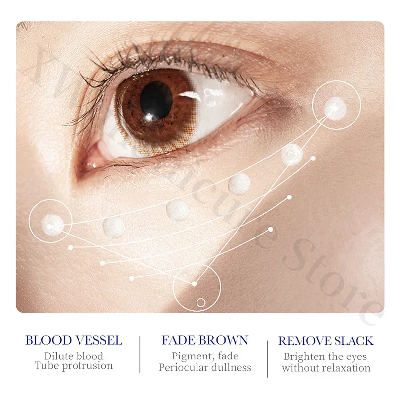 35g Snake Venom Peptide Eye Cr - Eye Cream Peptide avis et prix